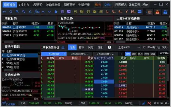  新宝配资平台国内股票配资资讯：揭秘股票配资市场的现状与趋势