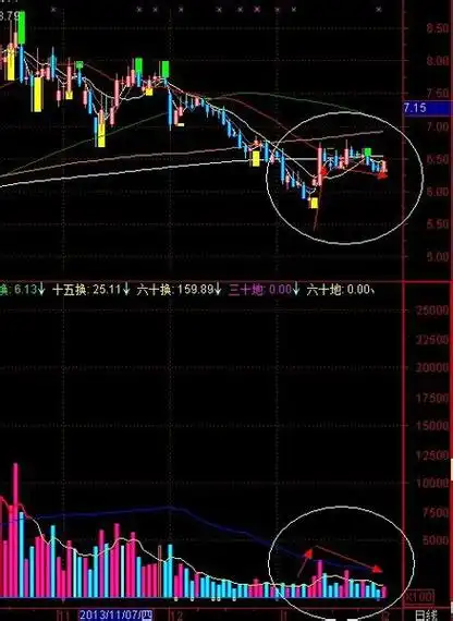  众和策略官网股票配资门户：投资者的金融导航平台